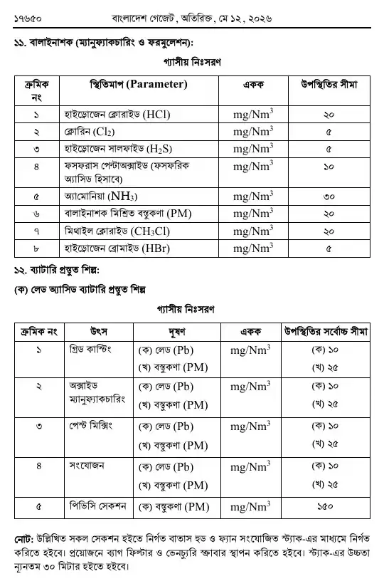 সংশোধনী — পৃষ্ঠা ৮