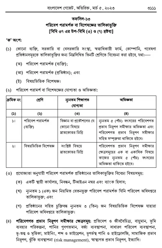 পরিবেশ সংরক্ষণ বিধিমালা, ২০২৩ তফসিল — পৃষ্ঠা ১০৩
