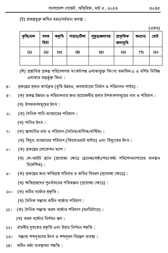 পরিবেশ সংরক্ষণ বিধিমালা, ২০২৩ তফসিল — পৃষ্ঠা ২৭