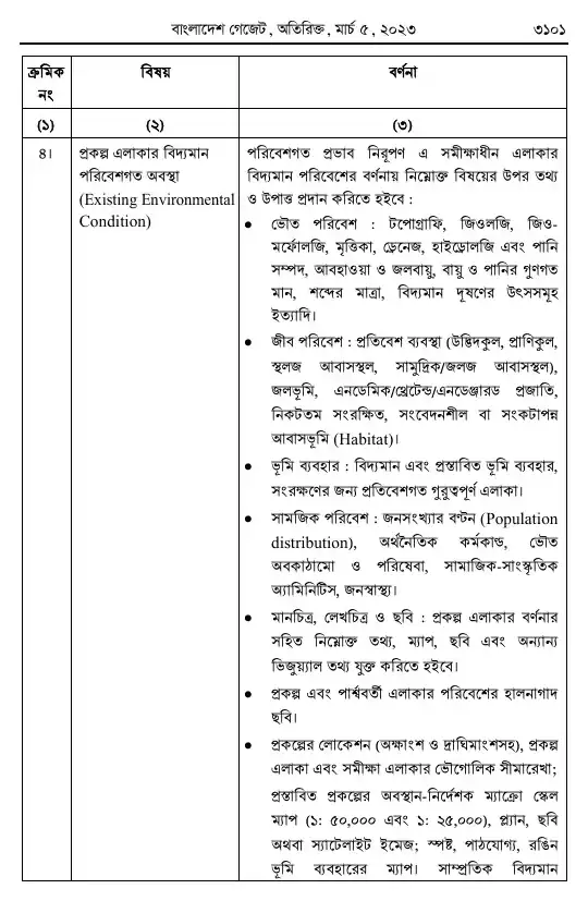 পরিবেশ সংরক্ষণ বিধিমালা, ২০২৩ তফসিল — পৃষ্ঠা ৯৩