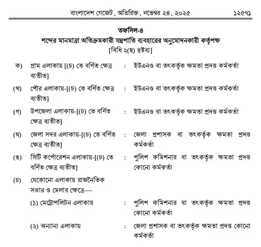 শব্দদূষণ (নিয়ন্ত্রণ) বিধিমালা, ২০২৫ তফসিল — পৃষ্ঠা ১৩