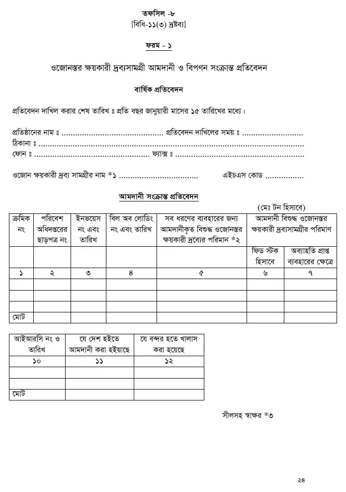 ওজোনস্তর ক্ষয়কারী দ্রব্য (নিয়ন্ত্রণ) বিধিমালা, ২০০৪ তফসিল — পৃষ্ঠা ২৪