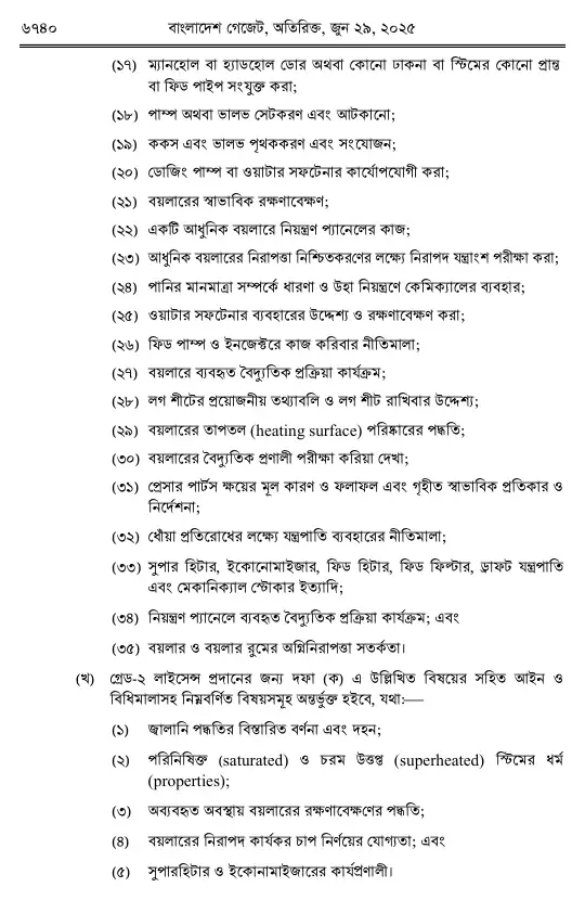 বয়লার বিধিমালা, ২০২৫ তফসিল — পৃষ্ঠা ৩২