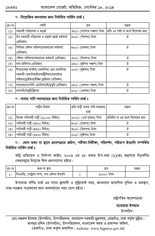 অগ্নি প্রতিরোধ ও নির্বাপণ বিধিমালা, ২০১৪ তফসিল — পৃষ্ঠা ৭২