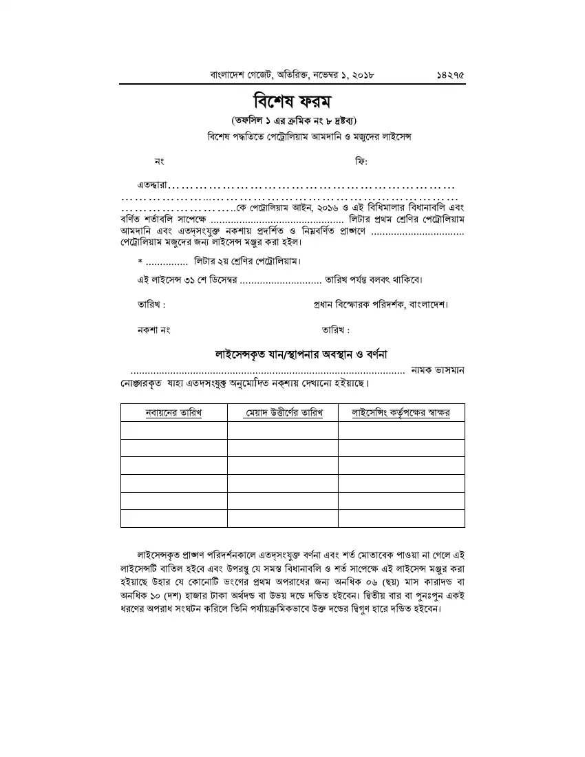 পেট্রোলিয়াম বিধিমালা, ২০১৮ তফসিল — পৃষ্ঠা ১০১