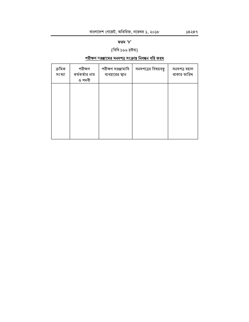 পেট্রোলিয়াম বিধিমালা, ২০১৮ তফসিল — পৃষ্ঠা ৭৩