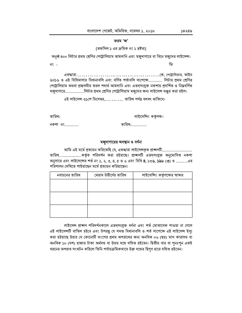 পেট্রোলিয়াম বিধিমালা, ২০১৮ তফসিল — পৃষ্ঠা ৭৫