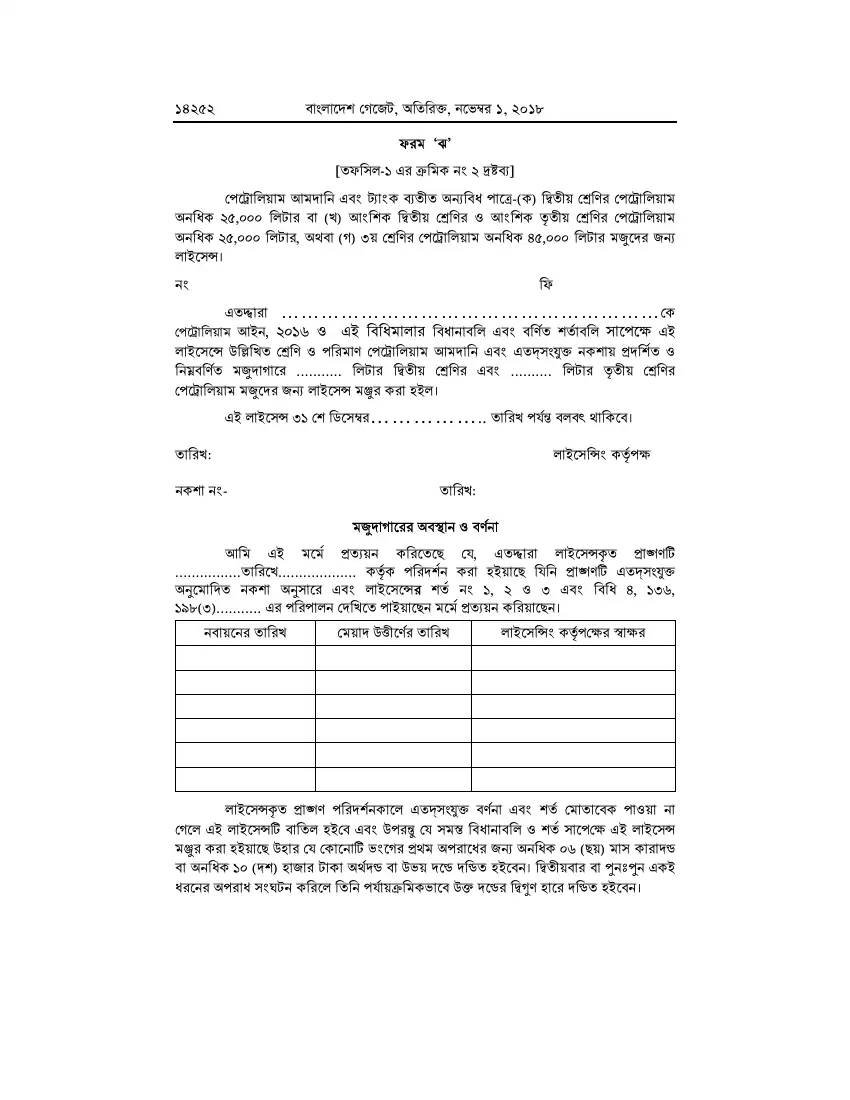 পেট্রোলিয়াম বিধিমালা, ২০১৮ তফসিল — পৃষ্ঠা ৭৮