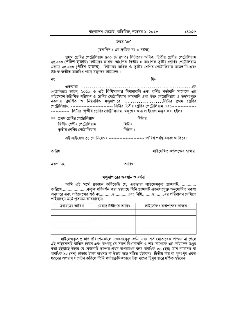 পেট্রোলিয়াম বিধিমালা, ২০১৮ তফসিল — পৃষ্ঠা ৮১