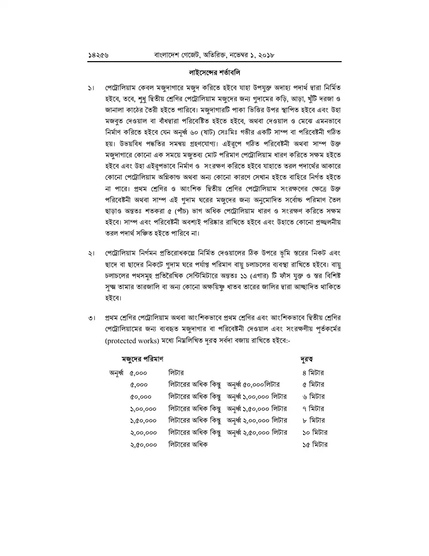 পেট্রোলিয়াম বিধিমালা, ২০১৮ তফসিল — পৃষ্ঠা ৮২
