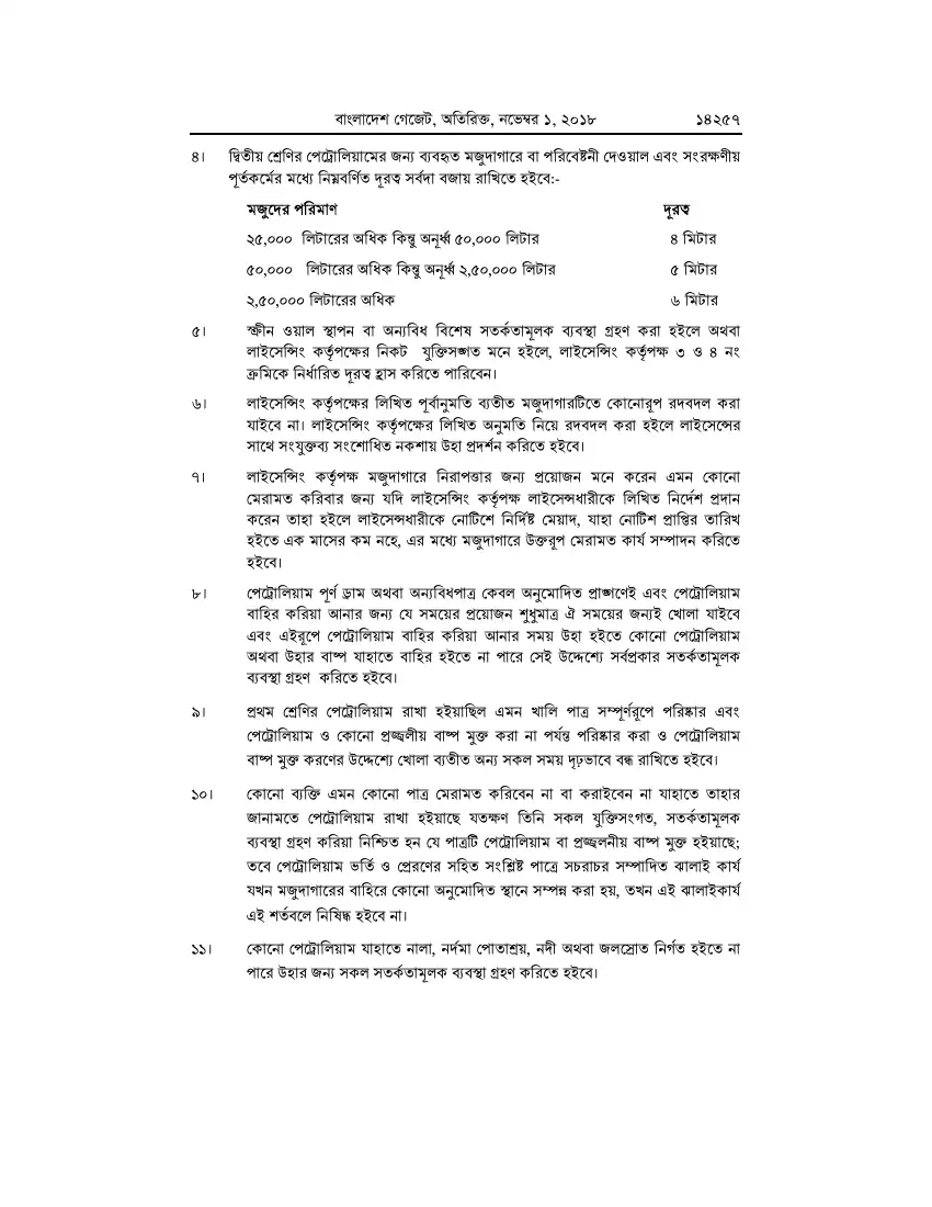 পেট্রোলিয়াম বিধিমালা, ২০১৮ তফসিল — পৃষ্ঠা ৮৩