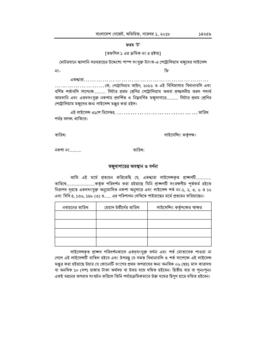 পেট্রোলিয়াম বিধিমালা, ২০১৮ তফসিল — পৃষ্ঠা ৮৫