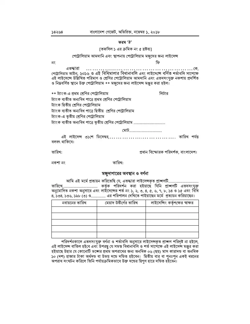 পেট্রোলিয়াম বিধিমালা, ২০১৮ তফসিল — পৃষ্ঠা ৯০