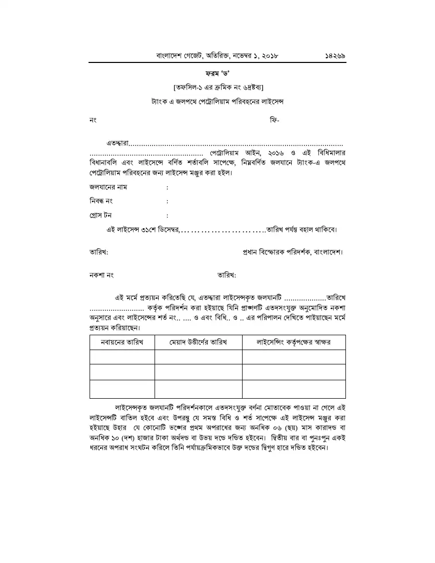 পেট্রোলিয়াম বিধিমালা, ২০১৮ তফসিল — পৃষ্ঠা ৯৫