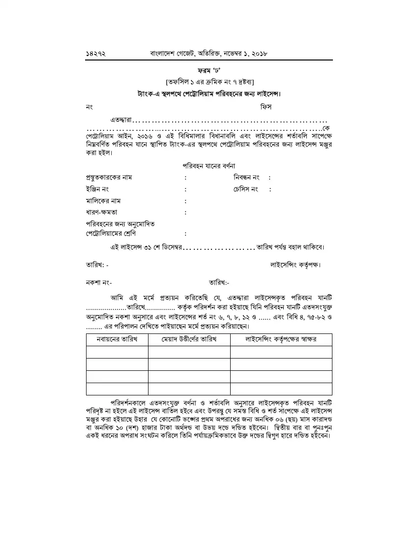পেট্রোলিয়াম বিধিমালা, ২০১৮ তফসিল — পৃষ্ঠা ৯৮
